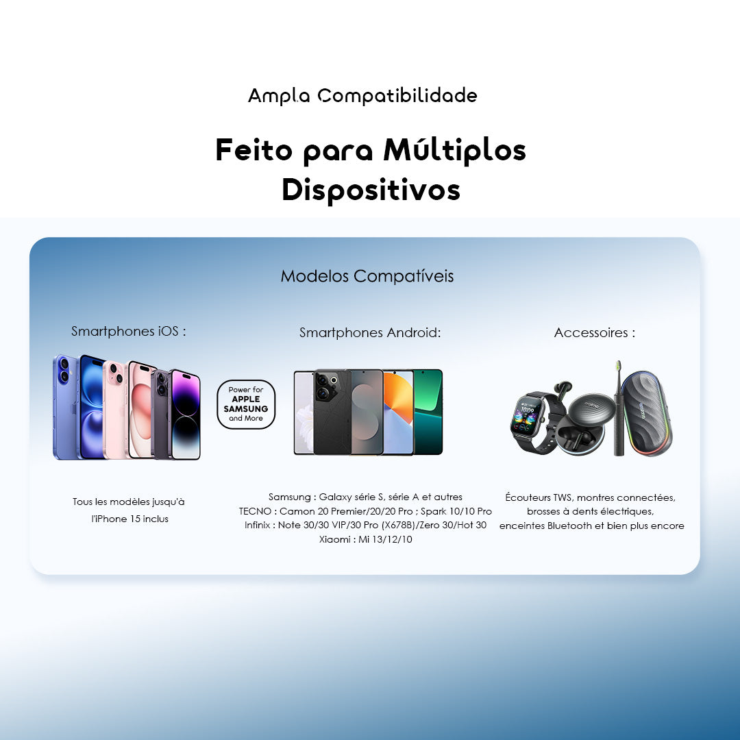 oraimo 10000mAh Power Bank PowerFlow L1 fino e eficiente