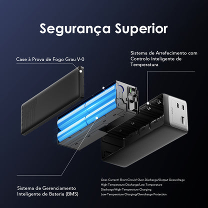 oraimo PowerJet 130 27600mAh 130W Power Bank