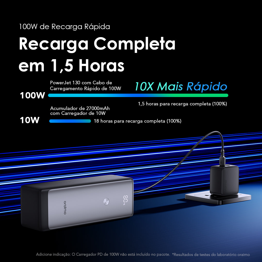 oraimo PowerJet 130 27600mAh 130W Power Bank