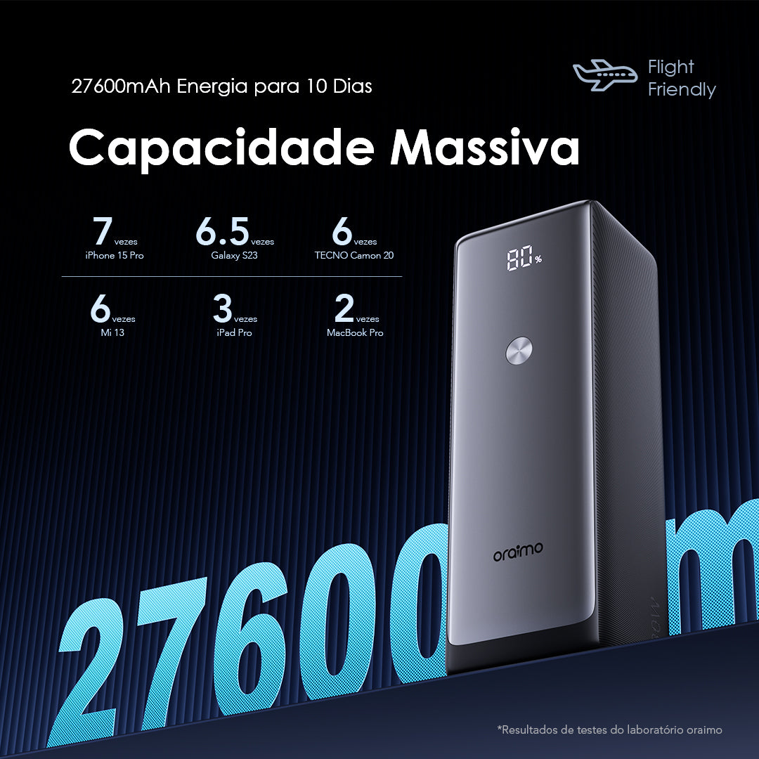 oraimo PowerJet 130 27600mAh 130W Power Bank