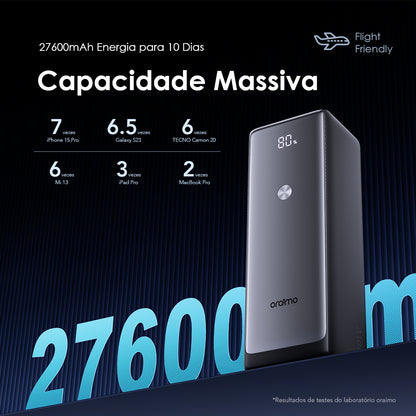 oraimo PowerJet 130 27600mAh 130W Power Bank
