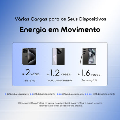 oraimo PowerFlow B11 Bateria externa de 10000mAh e 15W