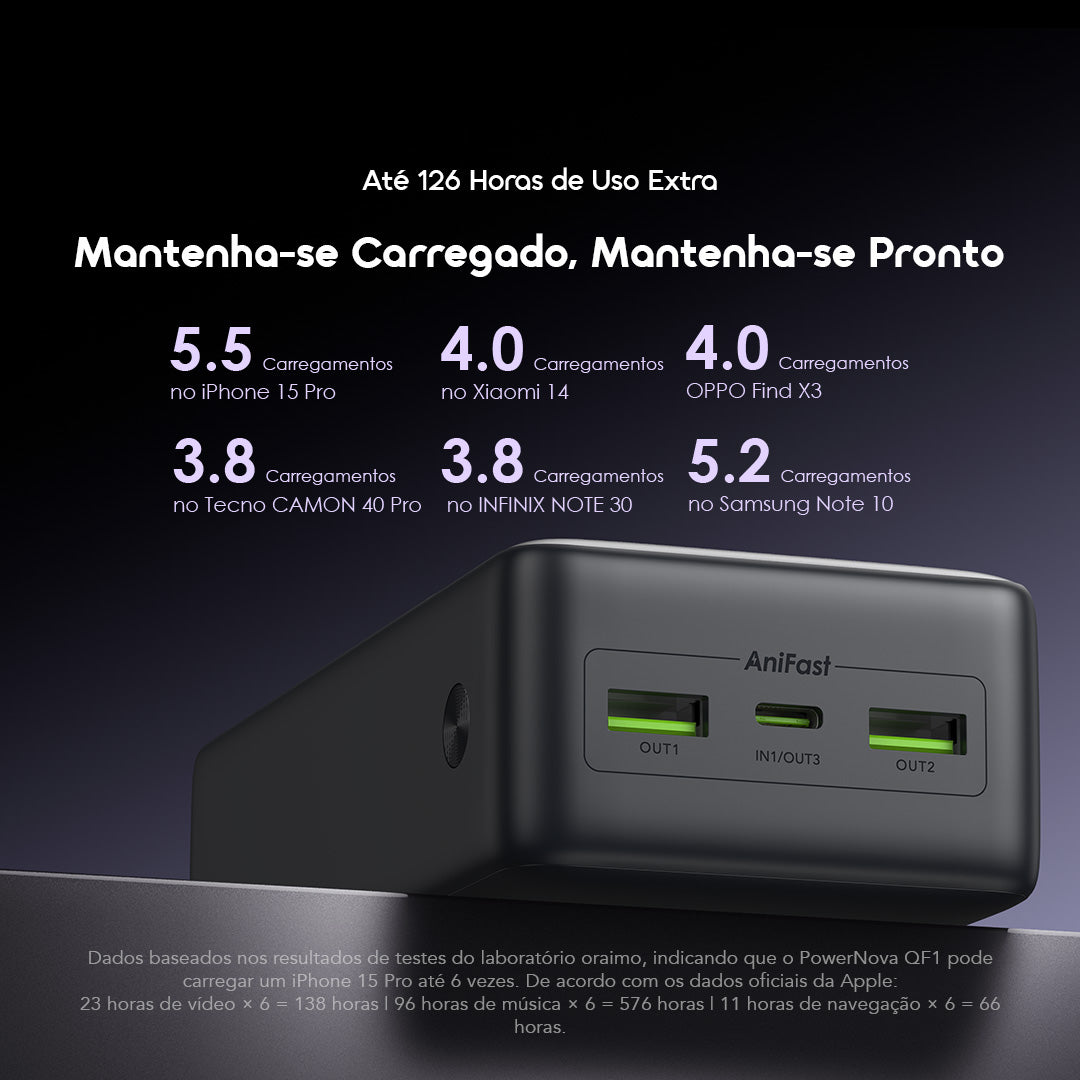 oraimo PowerNova QF1 27000mAh Power Bank