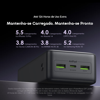 oraimo PowerNova QF1 27000mAh Power Bank