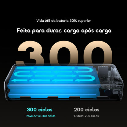 oraimo Traveler 15 Power Bank de 20000mAh