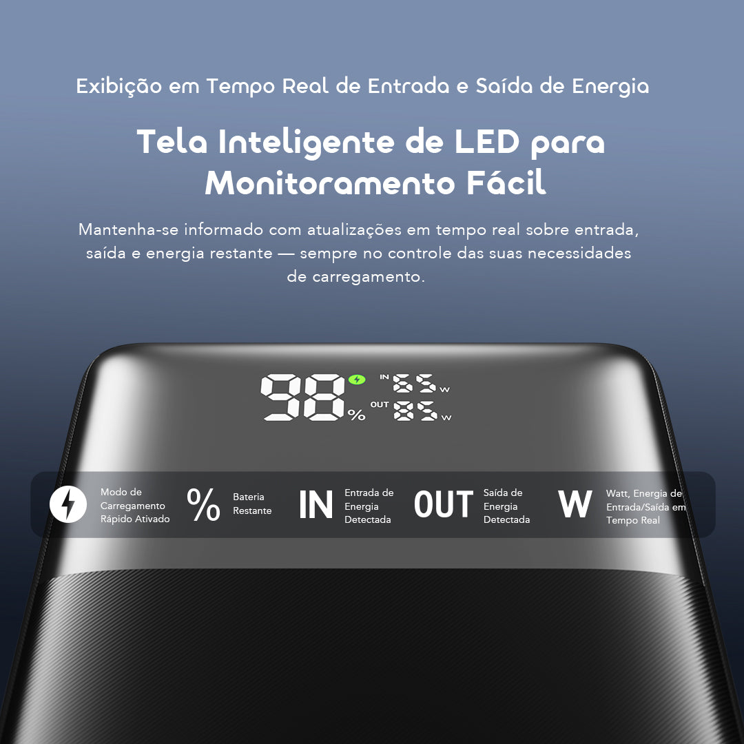 oraimo PowerJet 501 Carregamento de 4 dispositivos carrega totalmente o telefone até 11 vezes PowerJet 501