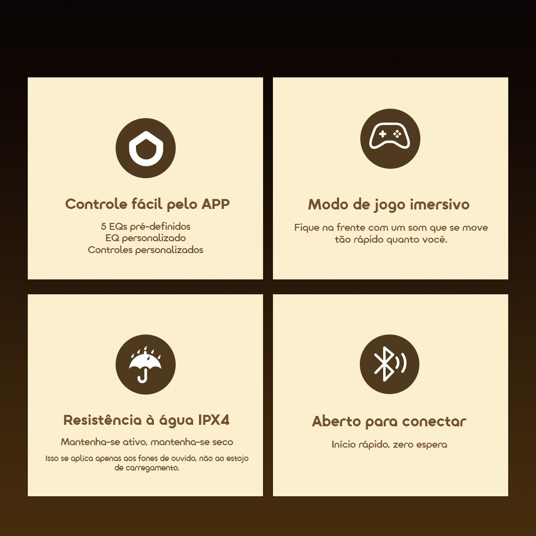oraimo SpaceBuds Air Fones de Ouvido True Wireless com Localizador Inteligente e 38 Horas de Duração