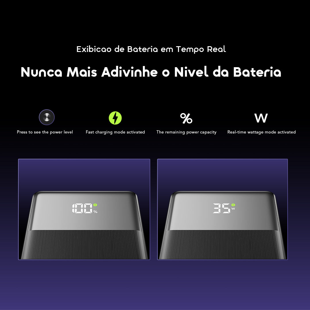 oraimo PowerNova Q41 Carregador portátil de 40000mAh com carregamento ultrarrápido de 35W