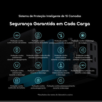 oraimo Traveler 15 Power Bank de 20000mAh