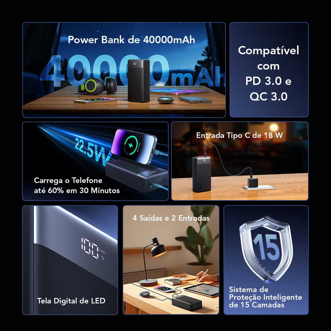 oraimo PowerBox 400 Vision 40000mAh 22.5W Power Bank