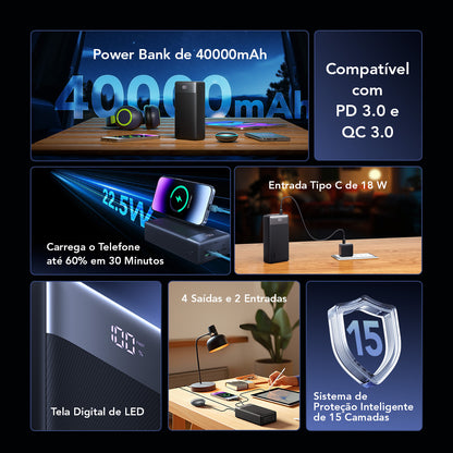 oraimo PowerBox 400 Vision 40000mAh 22.5W Power Bank
