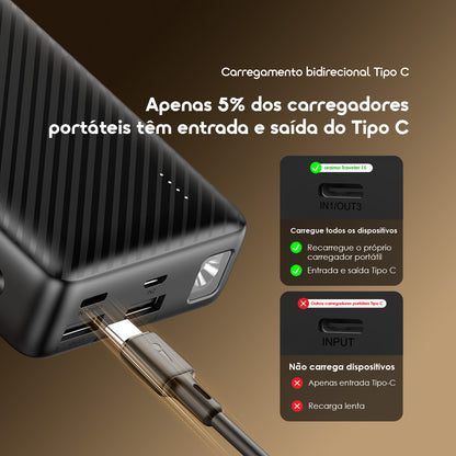 oraimo Traveler 15 Power Bank de 20000mAh