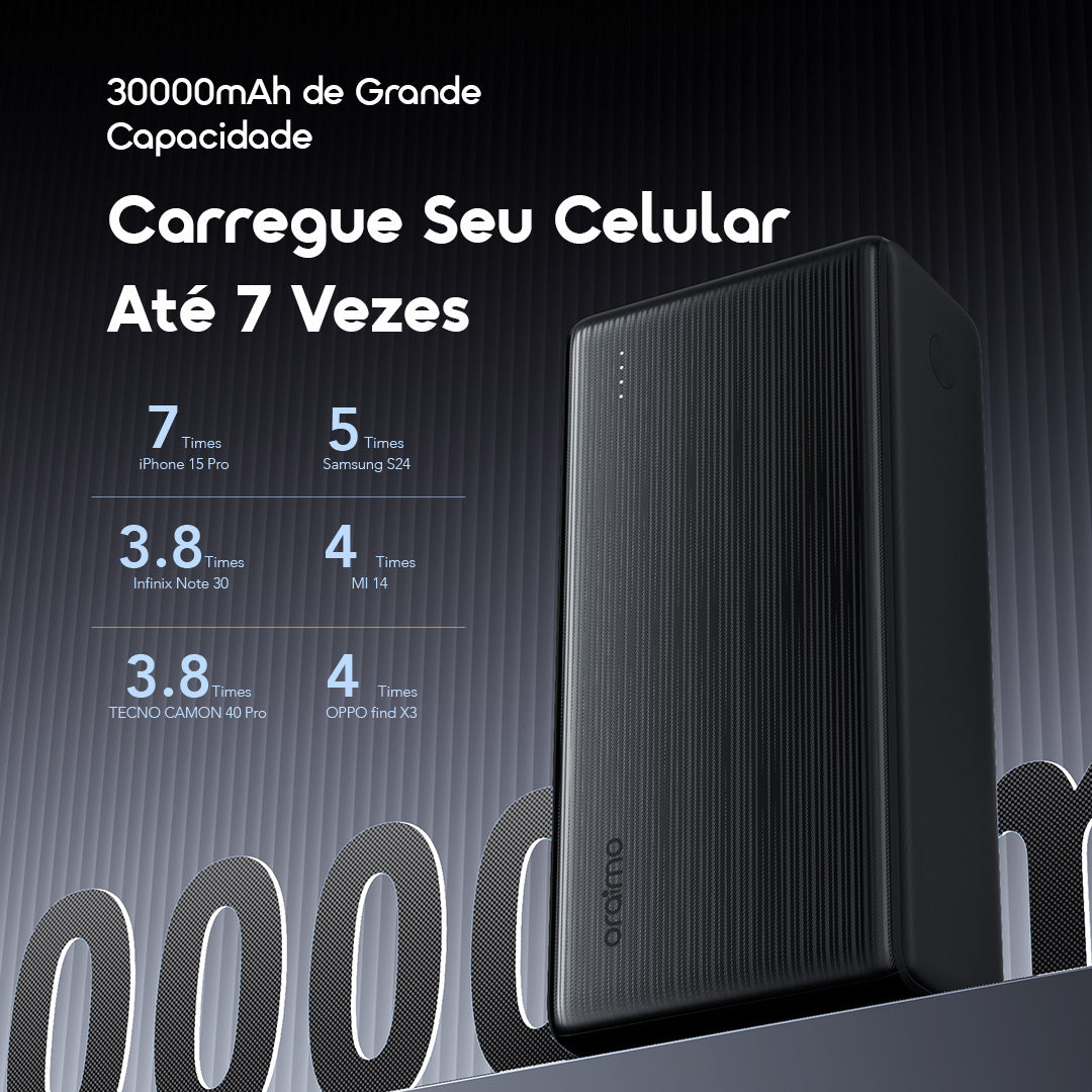 oraimo PowerNova B31 Power Bank de 30000mAh com carregamento rápido de 15W