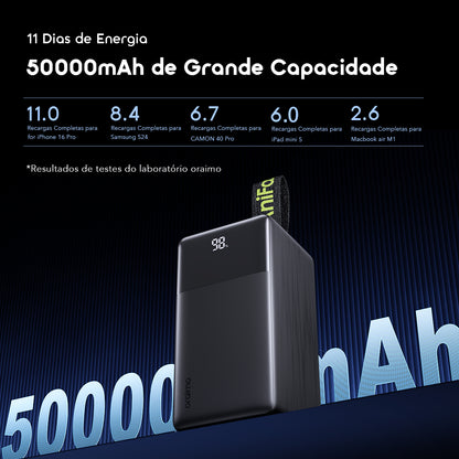 oraimo PowerJet 501 Carregamento de 4 dispositivos carrega totalmente o telefone até 11 vezes PowerJet 501