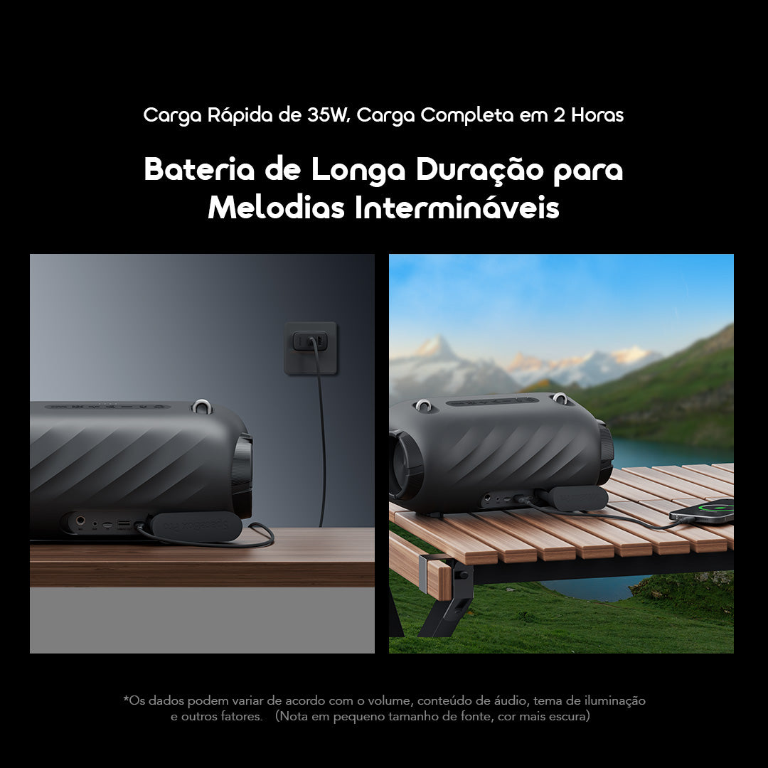 oraimo SpaceBox Pro Caixa de Som Sem Fio de 80W
