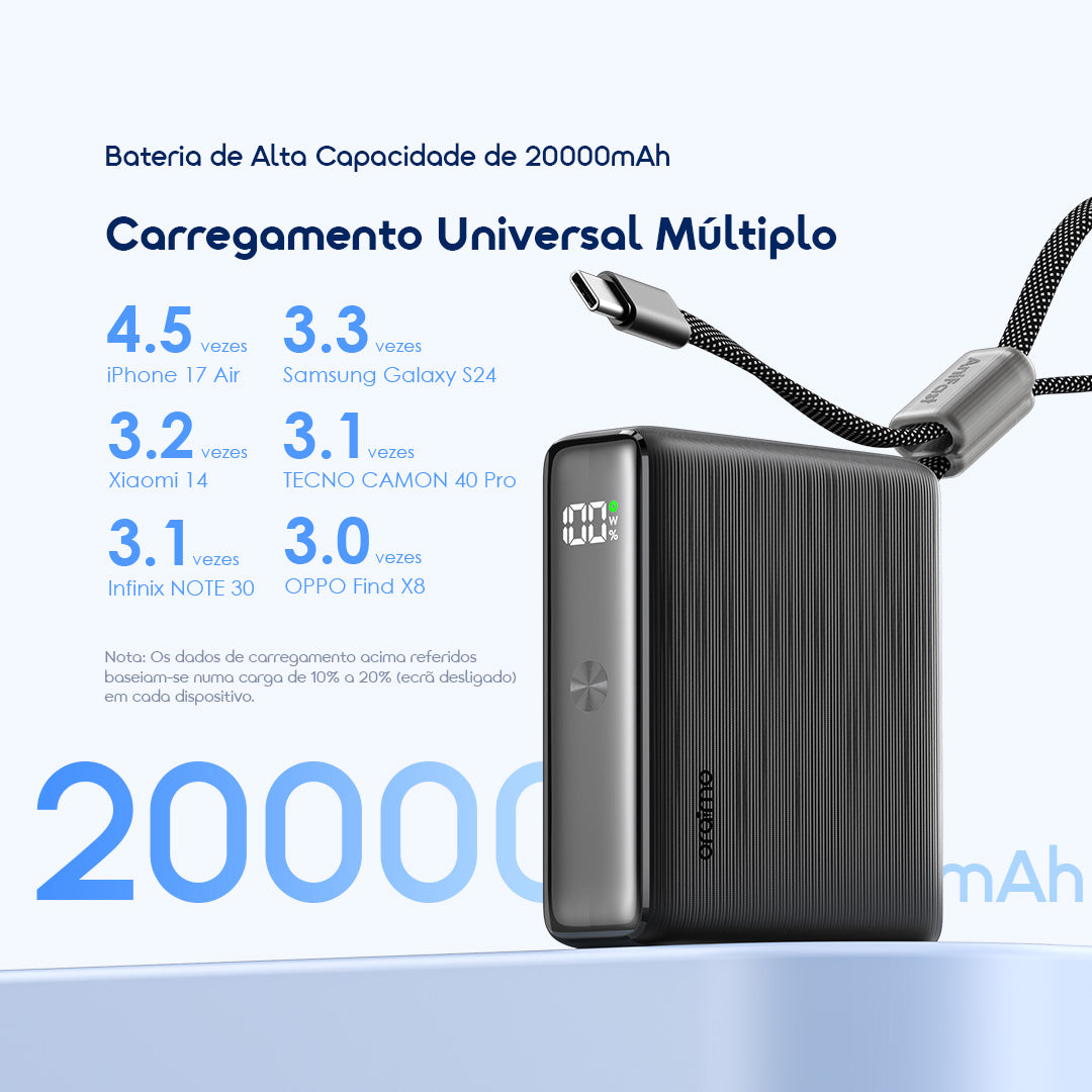 oraimo PowerNova L21 Bateria externa de 20000mAh 30W