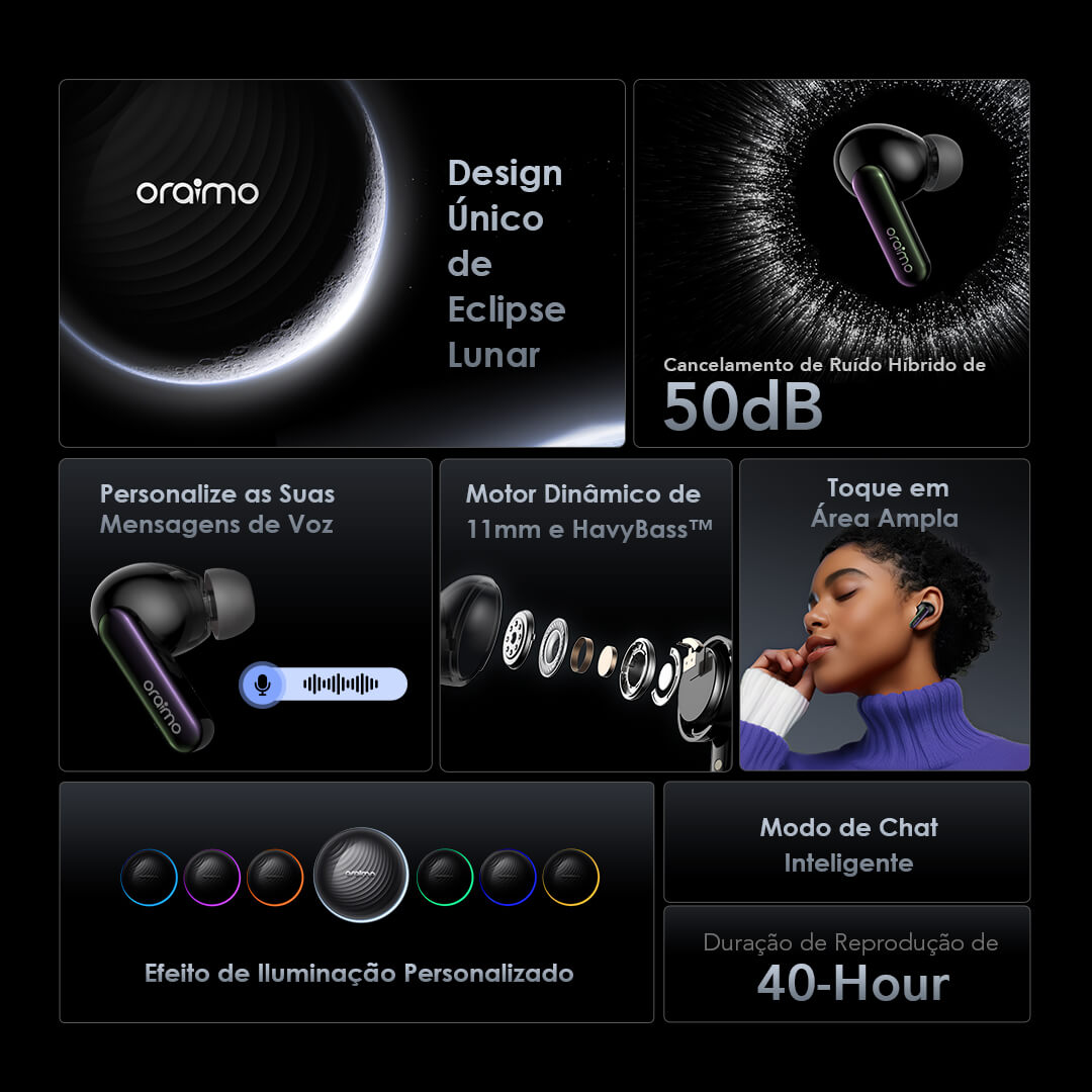 oraimo SpaceBuds Auriculares híbridos sem fios ANC True Wireless Prompt de voz personalizado