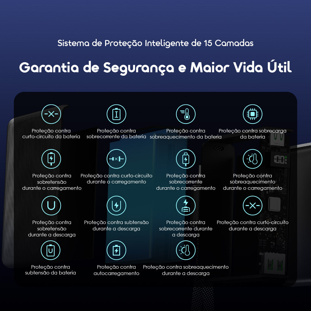 oraimo PowerNova L21 Bateria externa de 20000mAh 30W