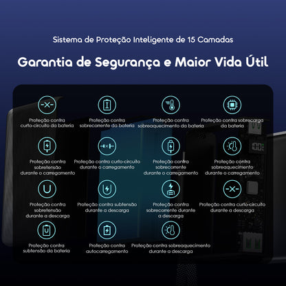 oraimo PowerNova L21 Bateria externa de 20000mAh 30W
