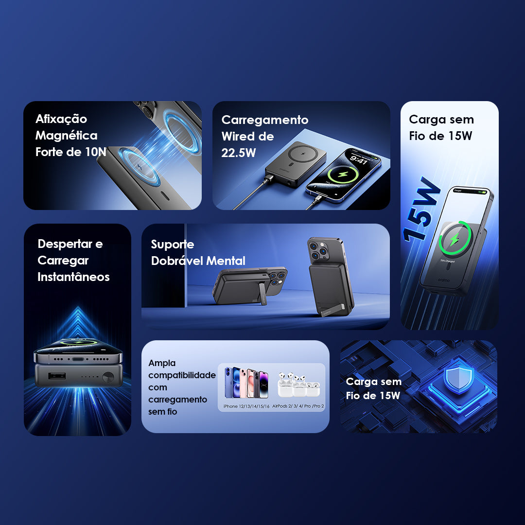 oraimo MagPower 15 Power Bank de 10000mAh com Carregamento Sem Fio e com Fio