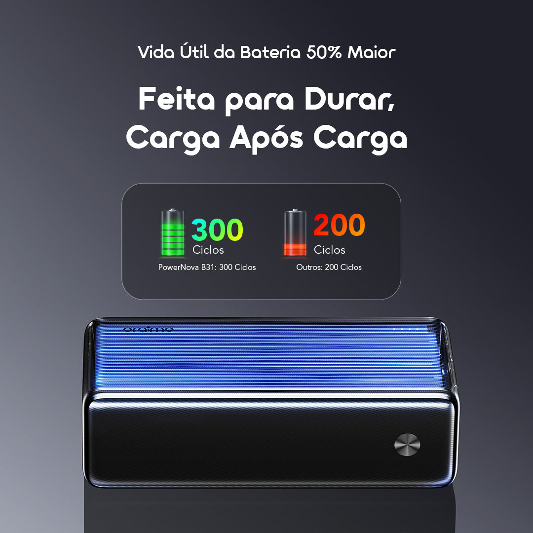 oraimo PowerNova B31 Power Bank de 30000mAh com carregamento rápido de 15W