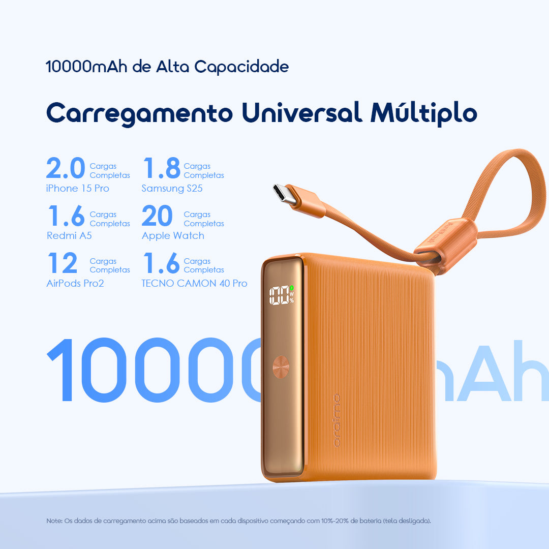 oraimo PowerNova L11 Power Bank de 10000mAh