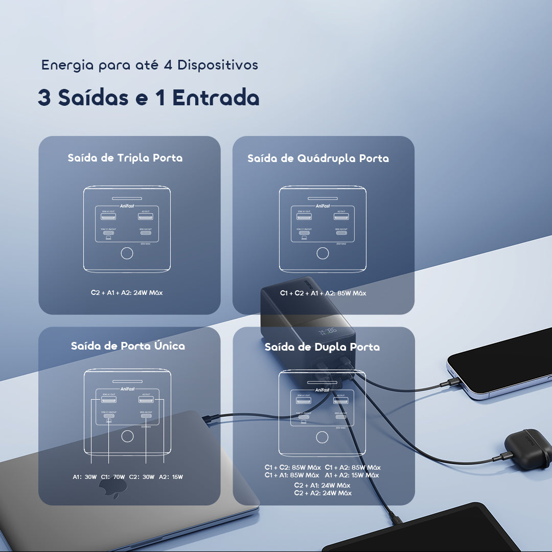 oraimo PowerJet 501 Carregamento de 4 dispositivos carrega totalmente o telefone até 11 vezes PowerJet 501