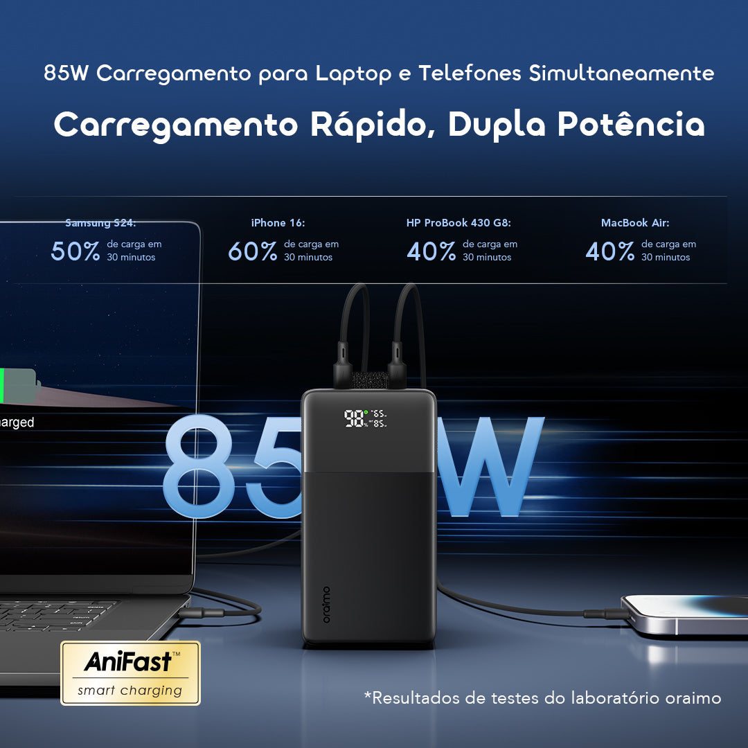oraimo PowerJet 501 Carregamento de 4 dispositivos carrega totalmente o telefone até 11 vezes PowerJet 501