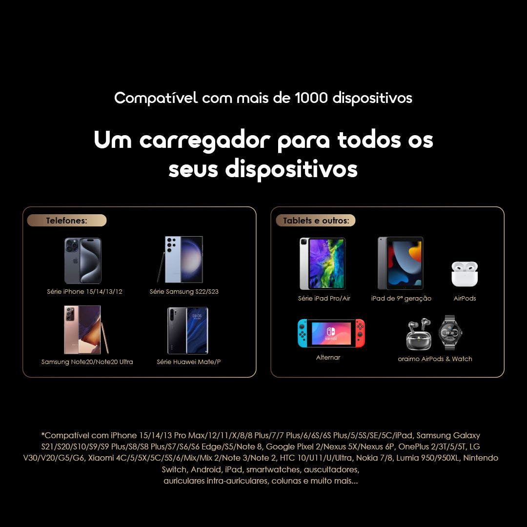 oraimo Traveler 15 Power Bank de 20000mAh