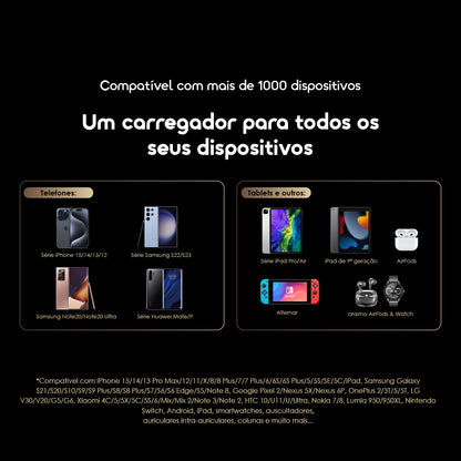 oraimo Traveler 15 Power Bank de 20000mAh