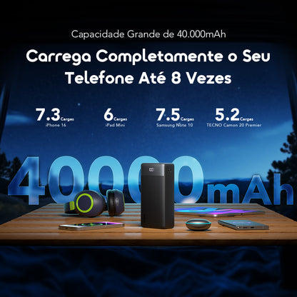oraimo PowerBox 400 Vision 40000mAh 22.5W Power Bank
