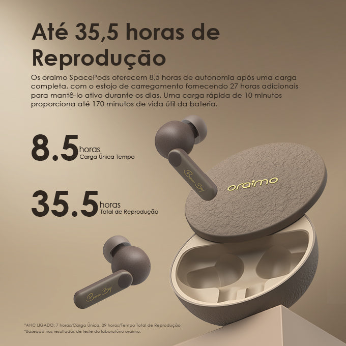 oraimo SpacePods ANC x Burna Boy Auriculares Fones de Ouvido verdadeiro sem fio