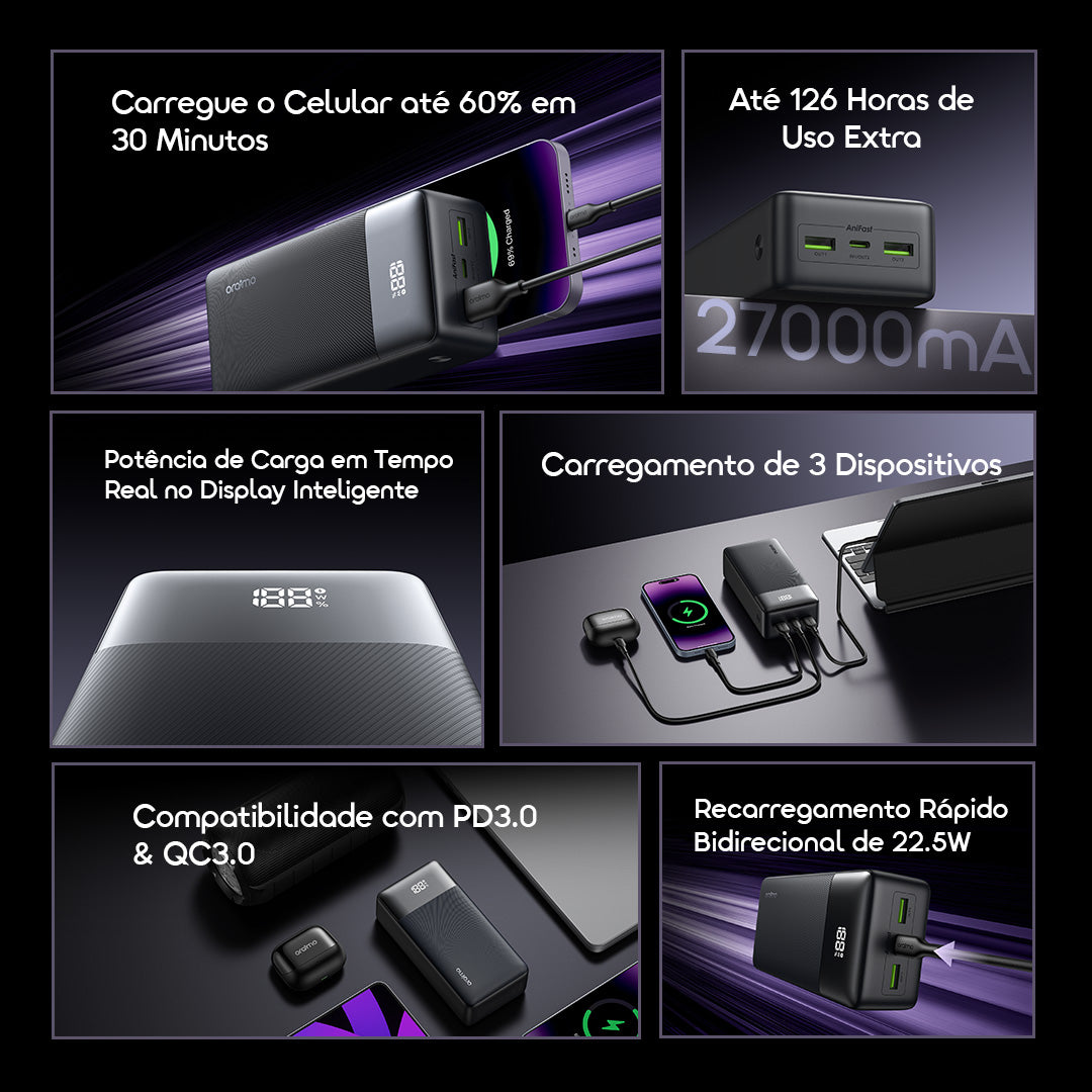 oraimo PowerNova QF1 27000mAh Power Bank