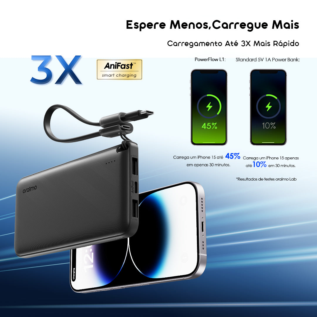 oraimo 10000mAh Power Bank PowerFlow L1 fino e eficiente