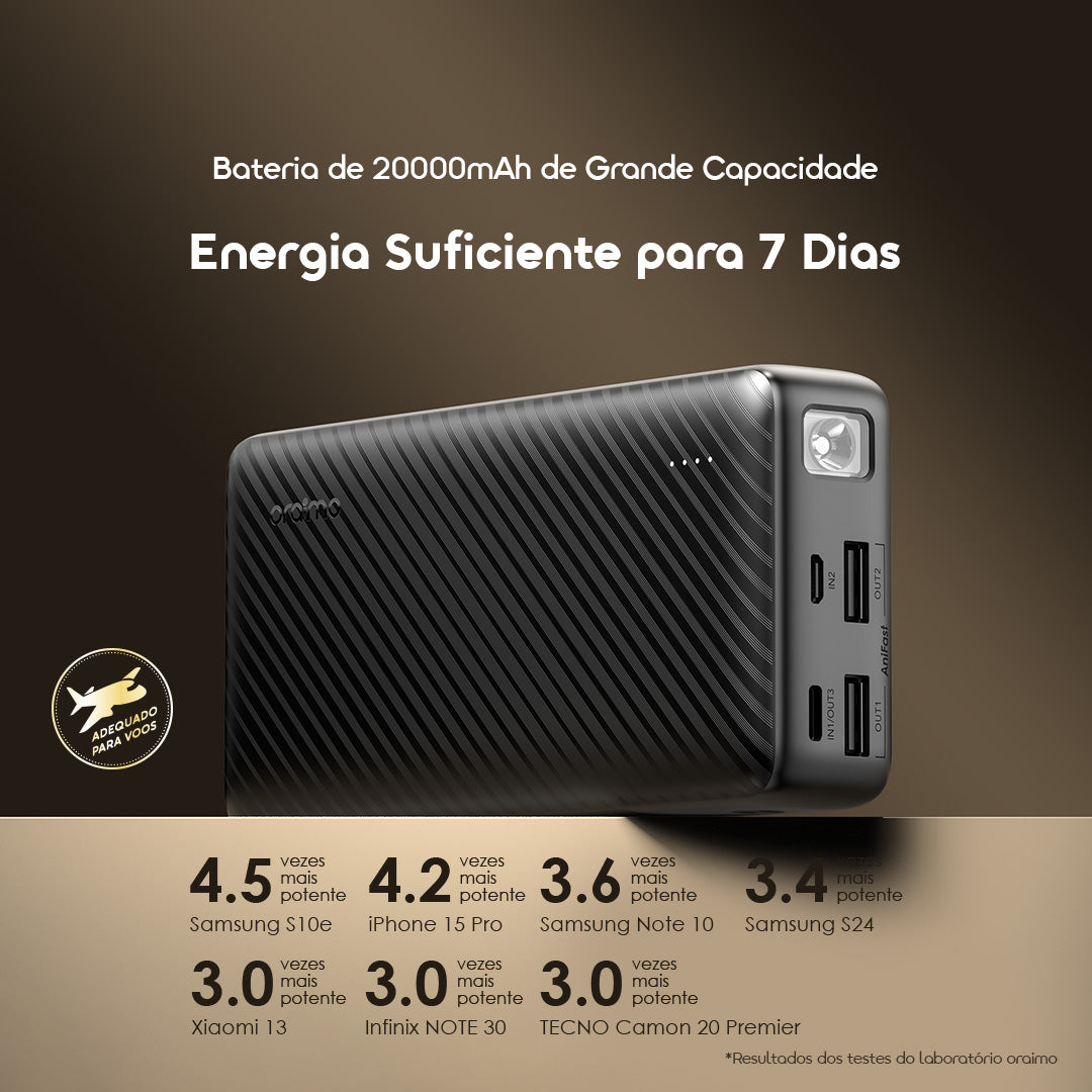 oraimo Traveler 15 Power Bank de 20000mAh