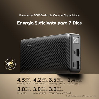 oraimo Traveler 15 Power Bank de 20000mAh