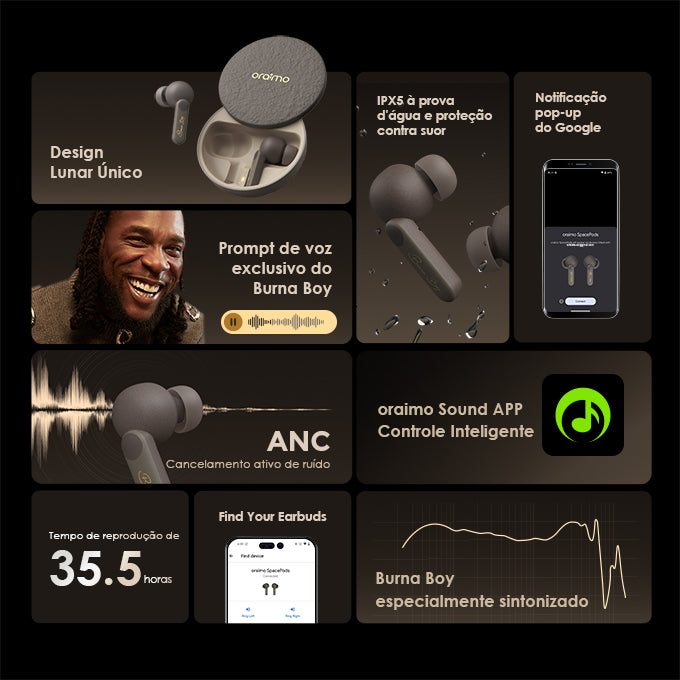 oraimo SpacePods ANC x Burna Boy Auriculares Fones de Ouvido verdadeiro sem fio