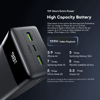 oraimo PowerNova Q31 Bateria externa de 30000mAh com carregamento rápido de 22,5W
