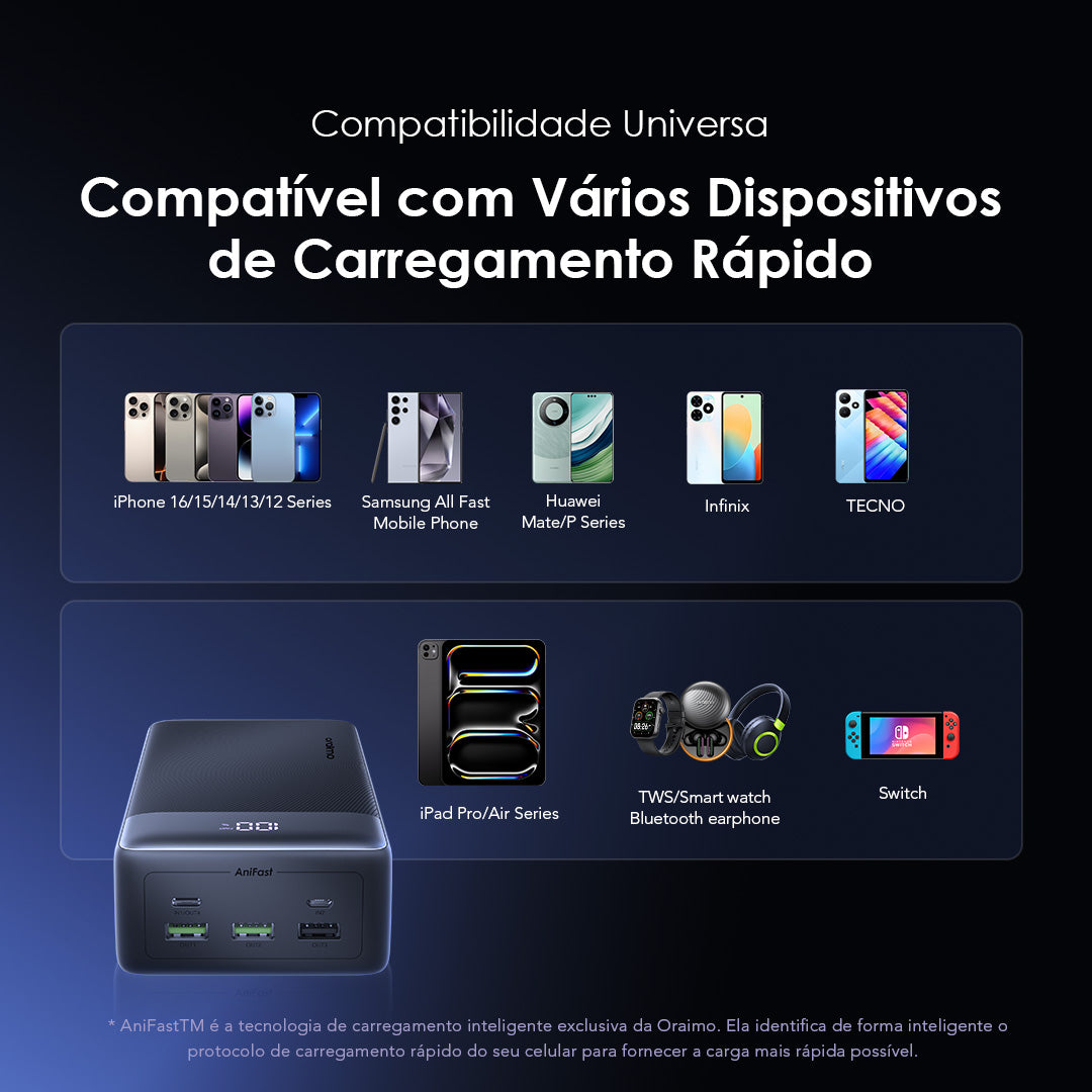 oraimo PowerBox 400 Vision 40000mAh 22.5W Power Bank