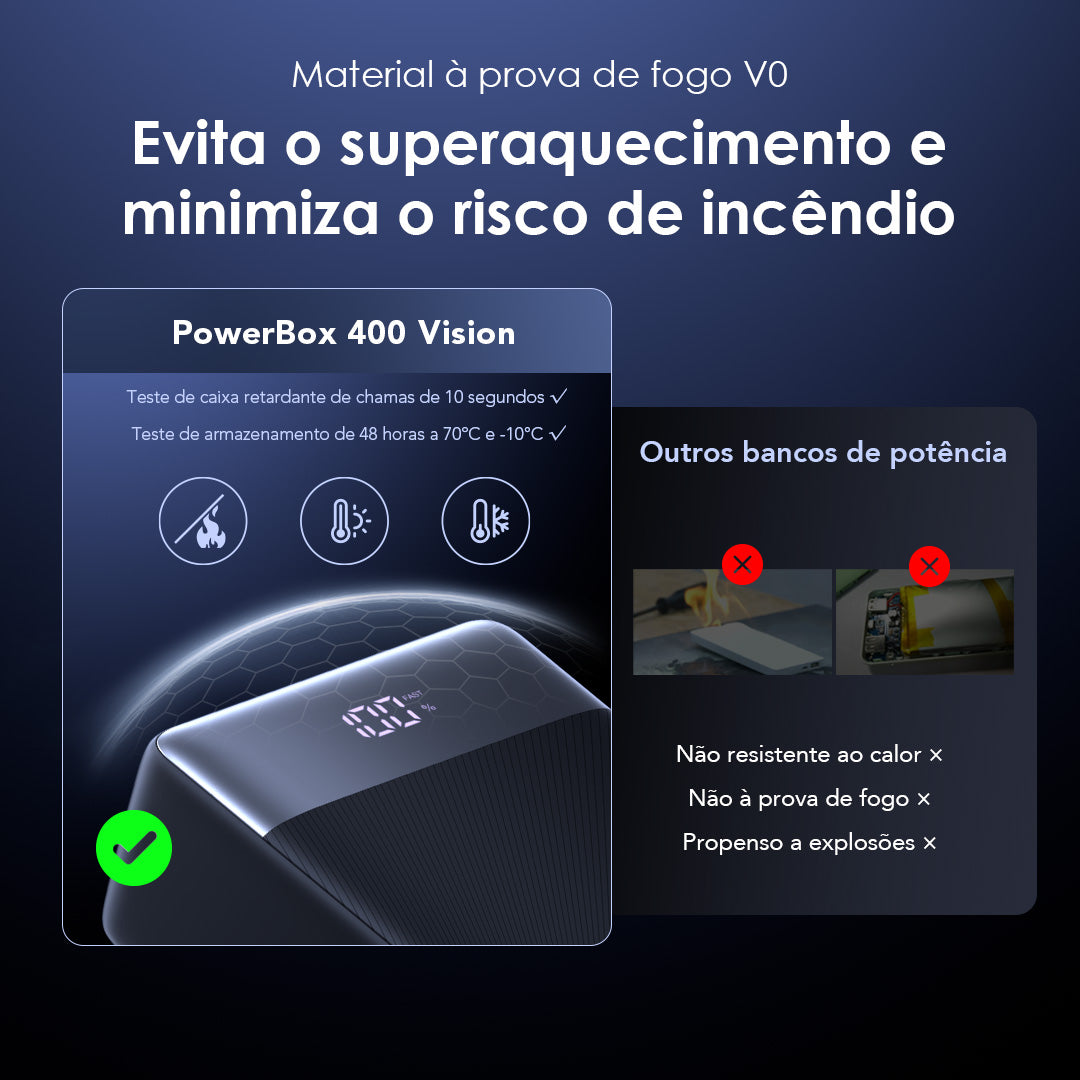 oraimo PowerBox 400 Vision 40000mAh 22.5W Power Bank