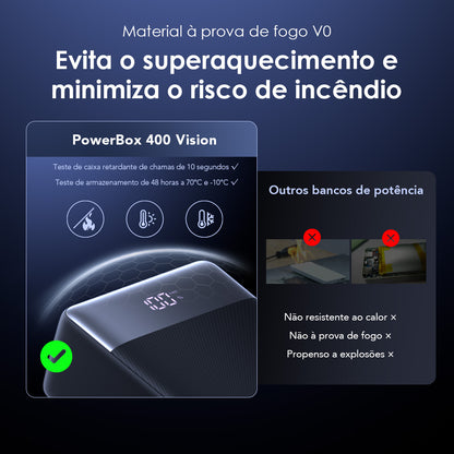 oraimo PowerBox 400 Vision 40000mAh 22.5W Power Bank