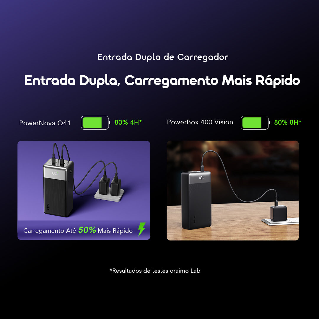 oraimo PowerNova Q41 Carregador portátil de 40000mAh com carregamento ultrarrápido de 35W