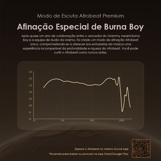 oraimo SpacePods ANC x Burna Boy Auriculares Fones de Ouvido verdadeiro sem fio